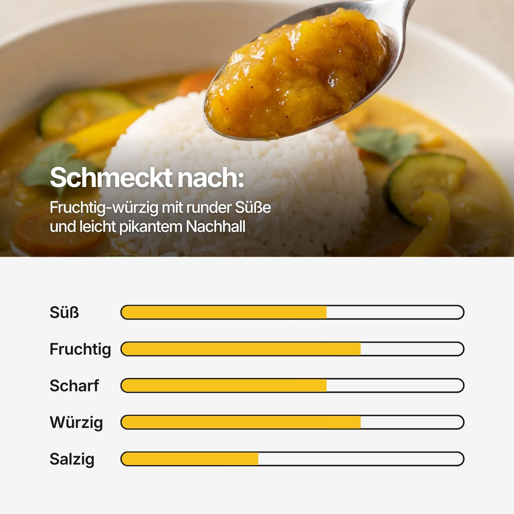 Geschmacksprofil Skala für Apfel-Mango-Chutney