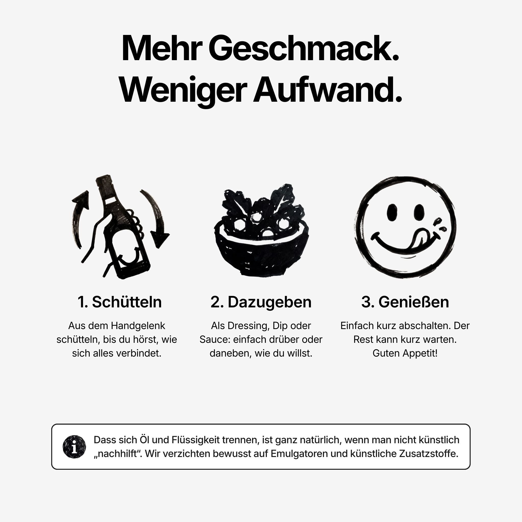 Anleitung zur Anwendung der Dressings: Schütteln, dazugeben, genießen