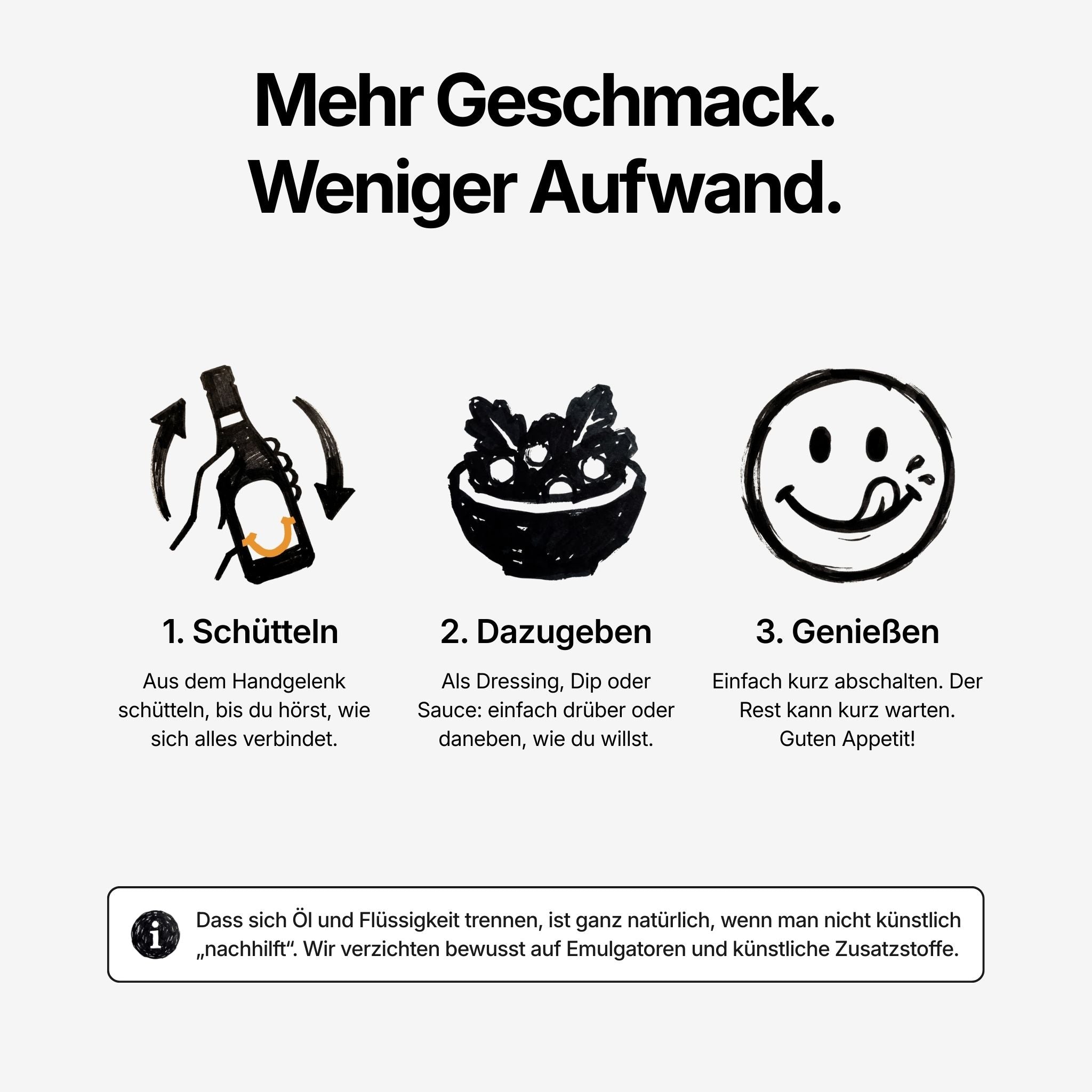 Anleitung zur Anwendung der Dressings: Schütteln, dazugeben, genießen