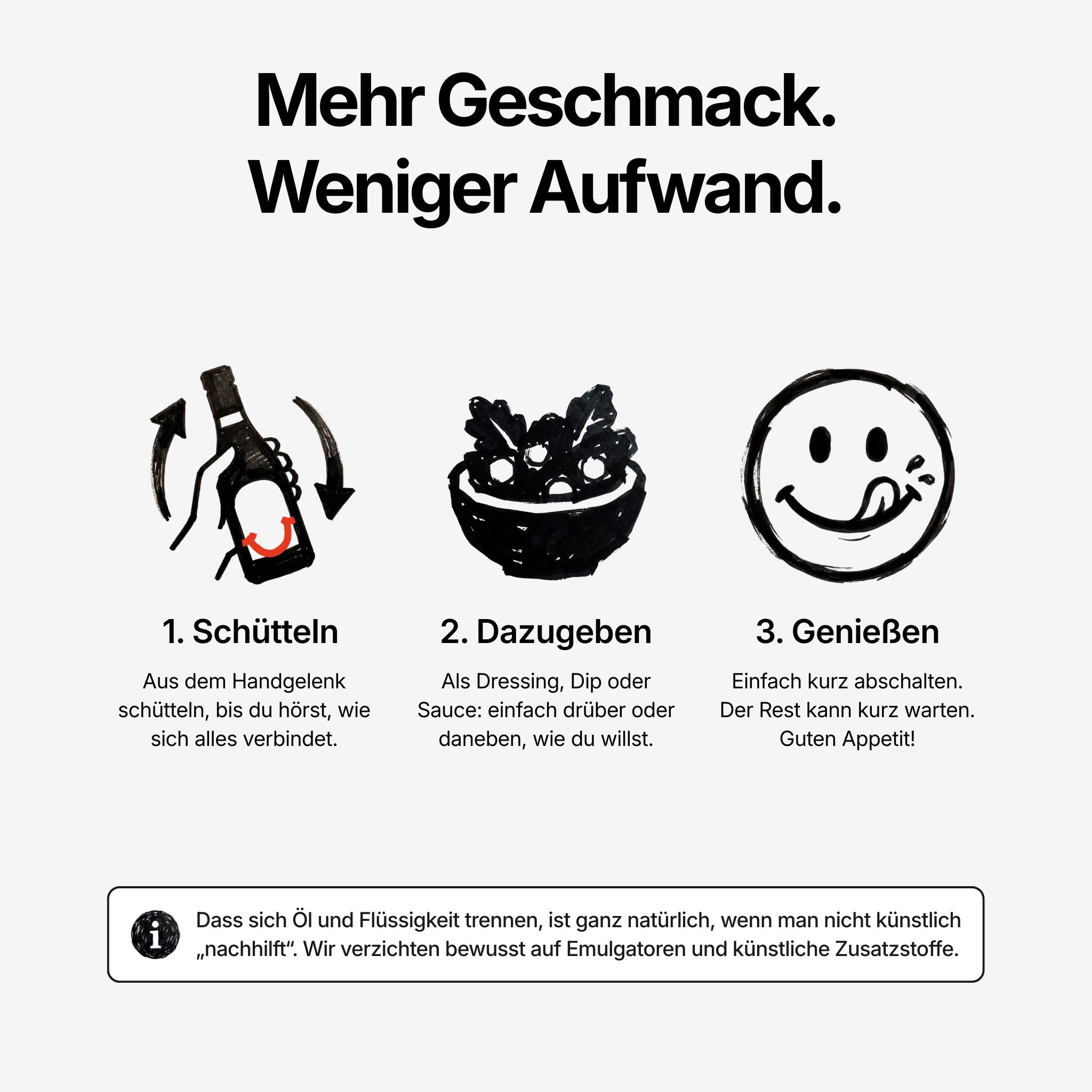 Anleitung zur Anwendung der Dressings: Schütteln, dazugeben, genießen