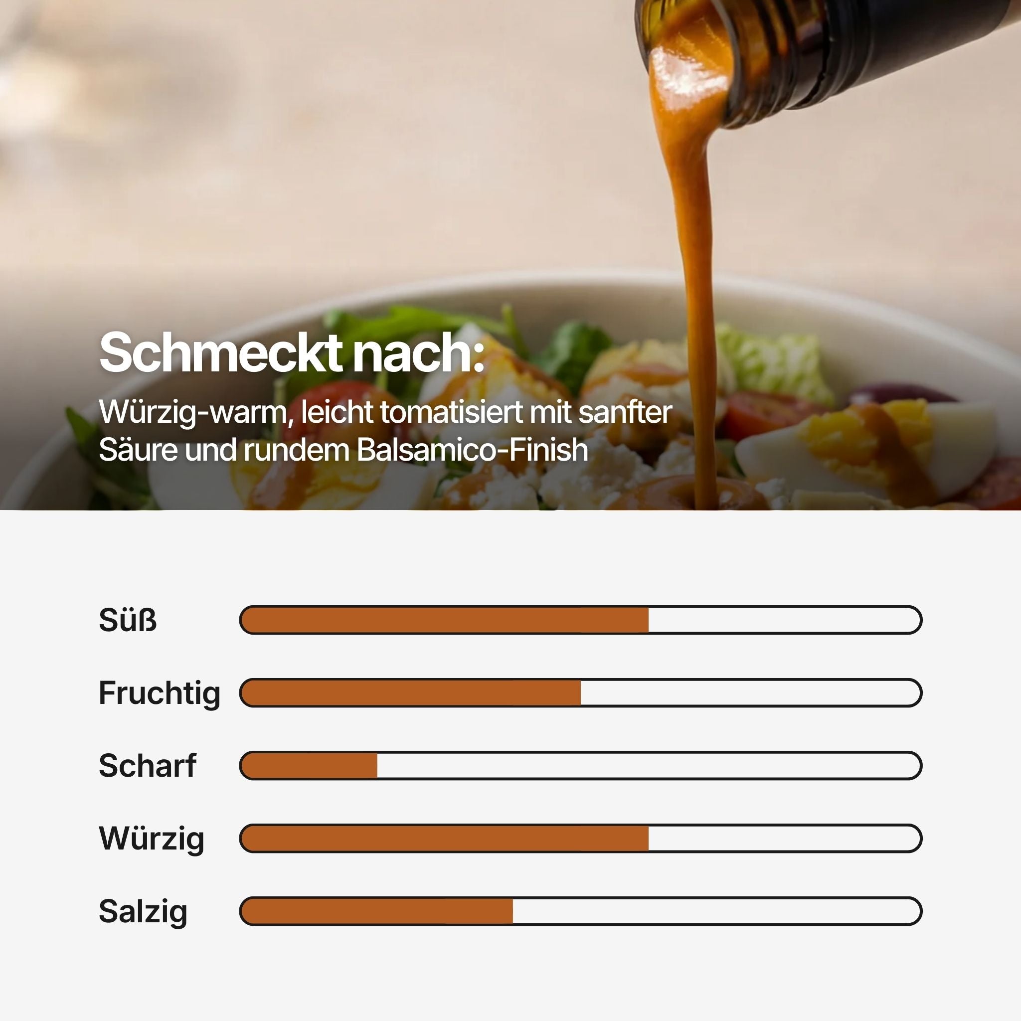 Geschmacksprofil Skala für Mediterran Dressing