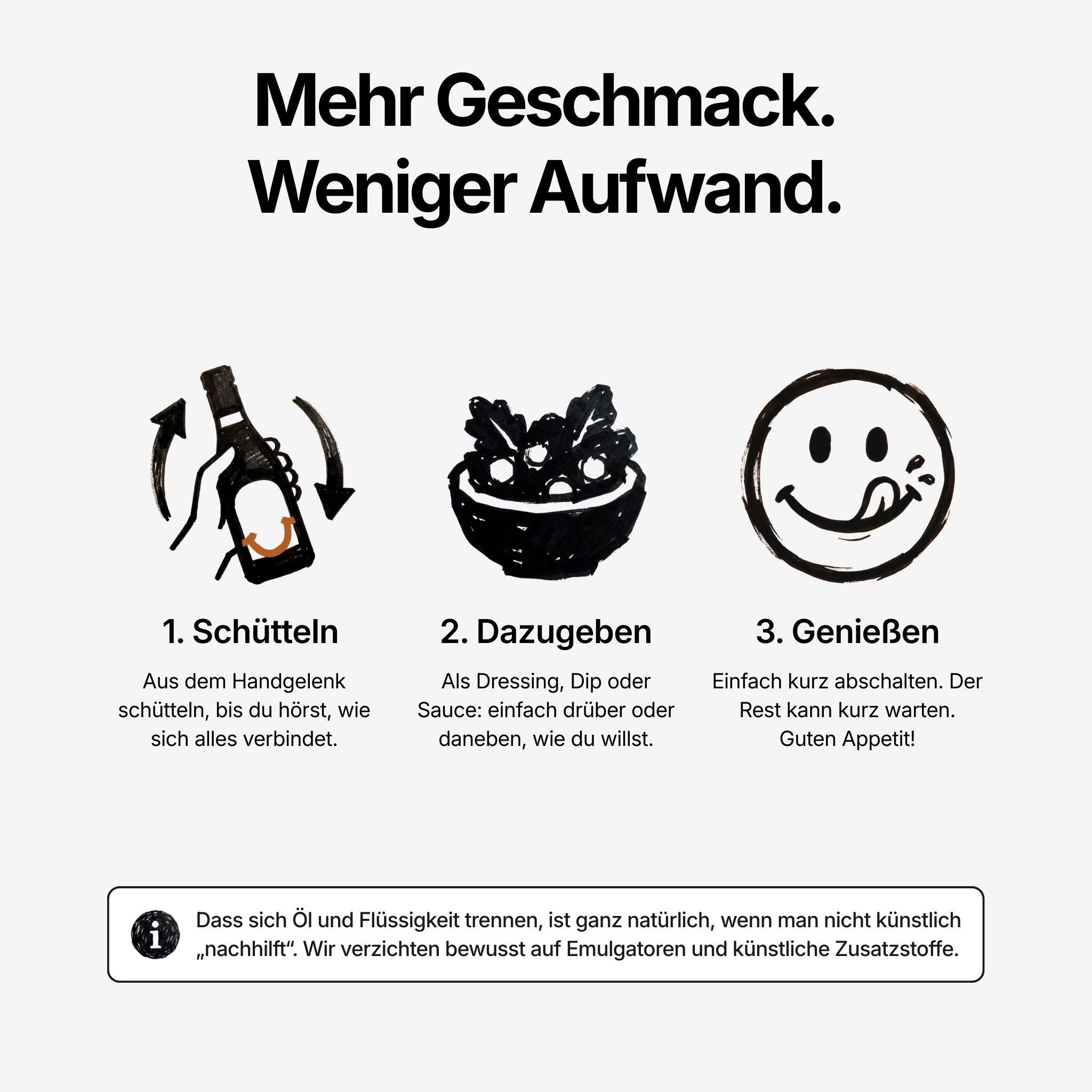 Anleitung zur Anwendung der Dressings: Schütteln, dazugeben, genießen