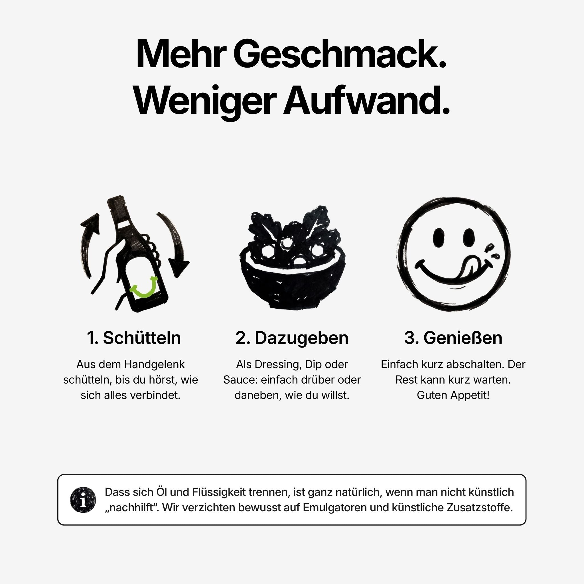 Anleitung zur Anwendung der Dressings: Schütteln, dazugeben, genießen