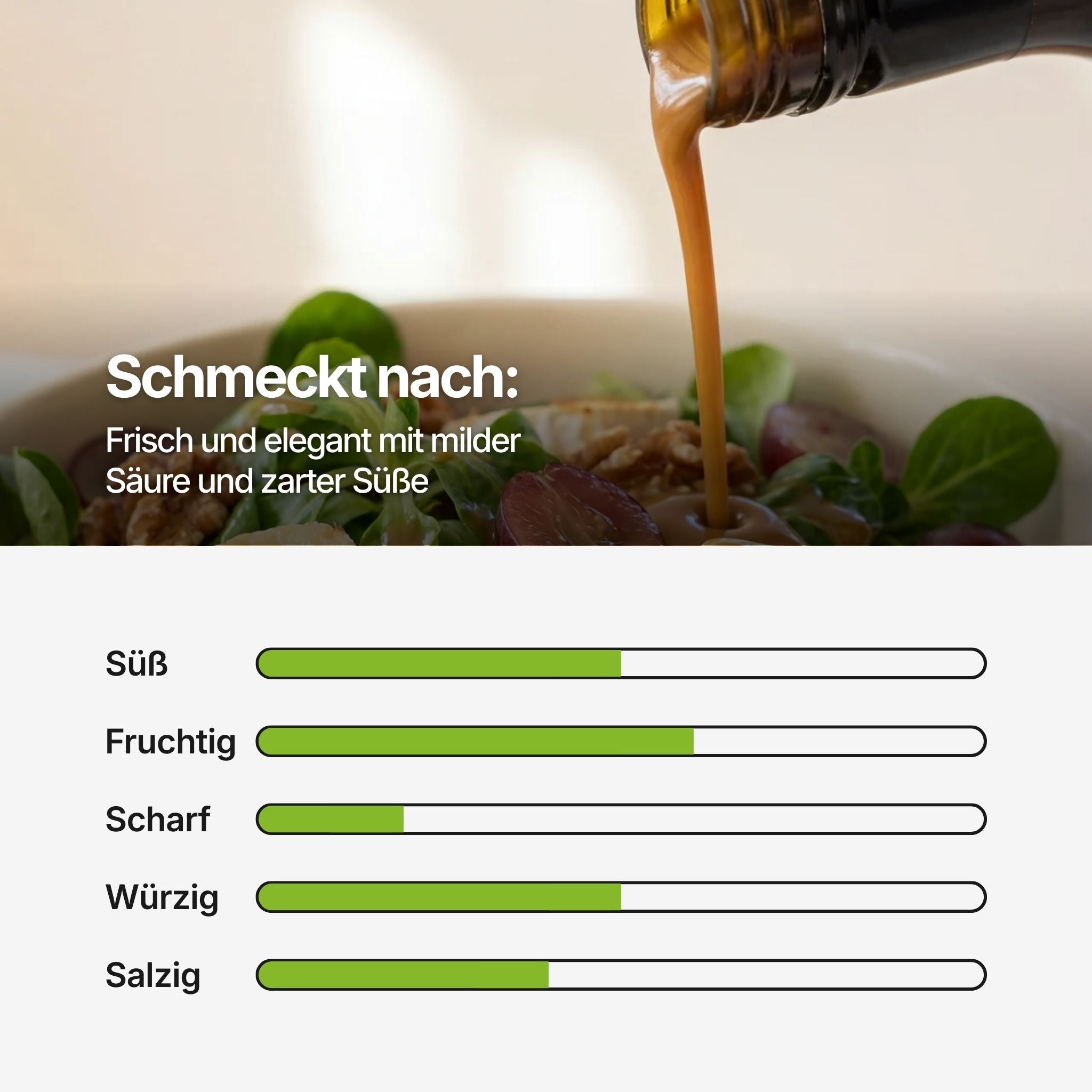 Geschmacksprofil Skala für Rheingauer Traube Dressing