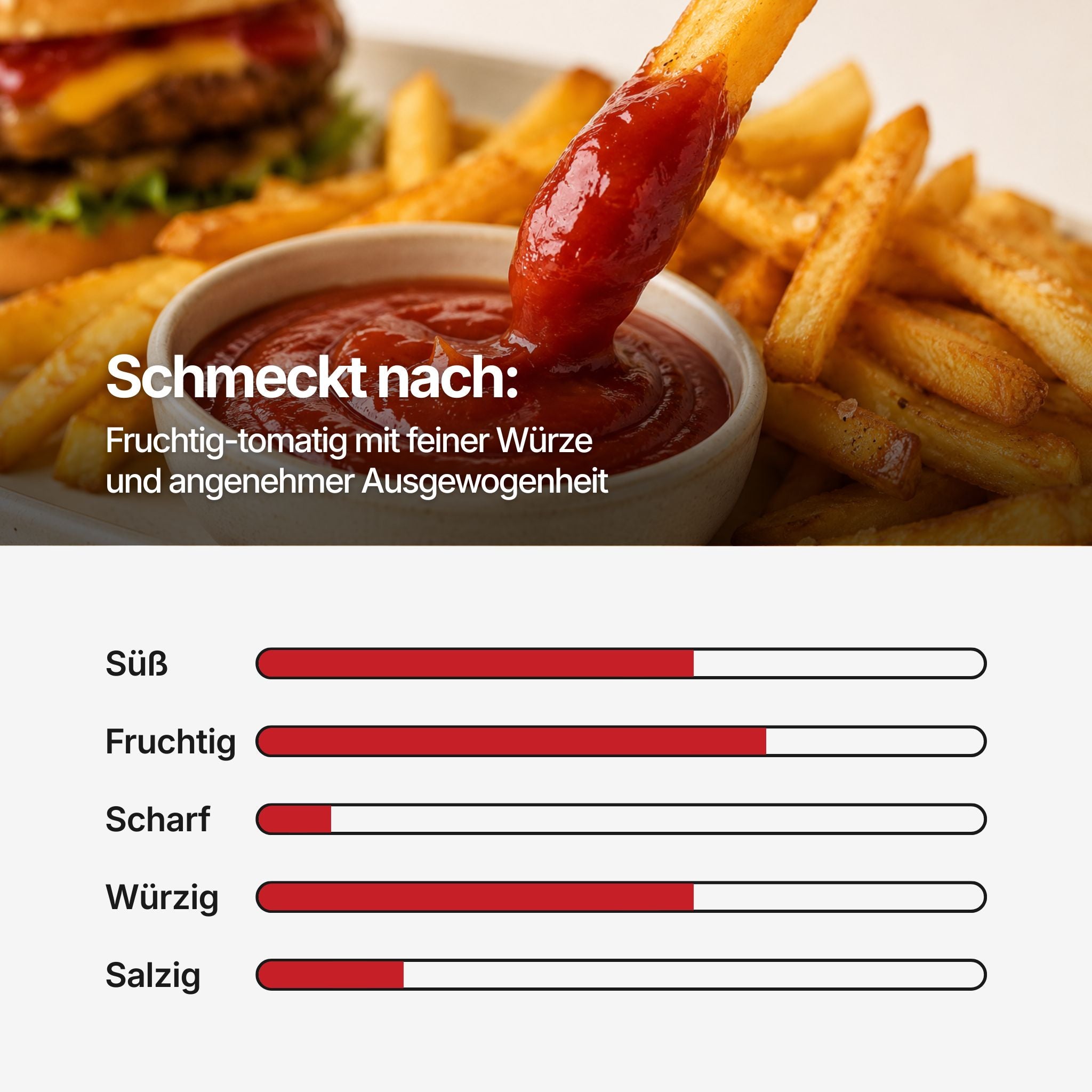 Geschmacksprofil Skala für Tomaten Ketchup